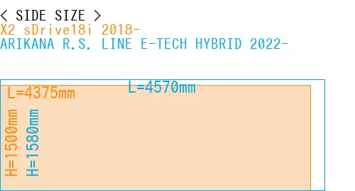 #X2 sDrive18i 2018- + ARIKANA R.S. LINE E-TECH HYBRID 2022-